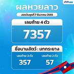 ตรวจหวยลาวสามัคคีวันนี้ล่าสุด 2565